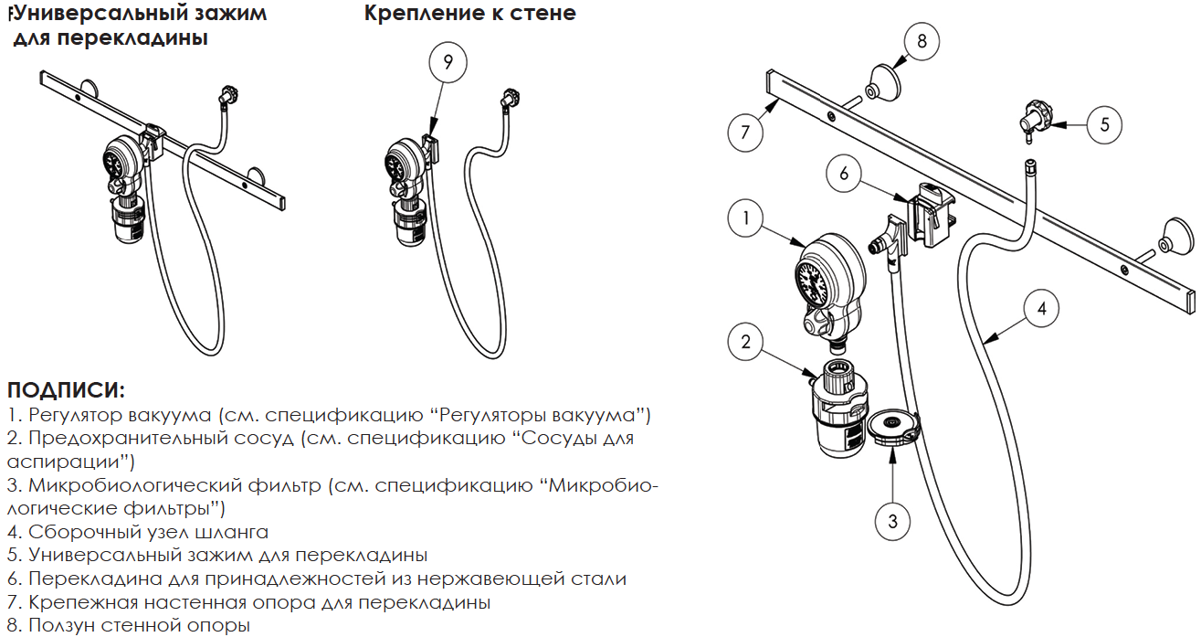Пример соединения аспираторов для применения на перекладине при помощи сборочных узлов шлангов