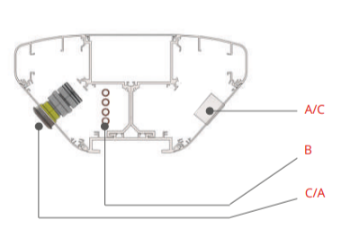 Элементы системы