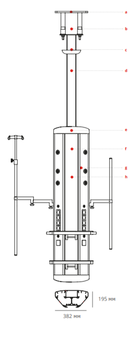 Консоль вид спереди
