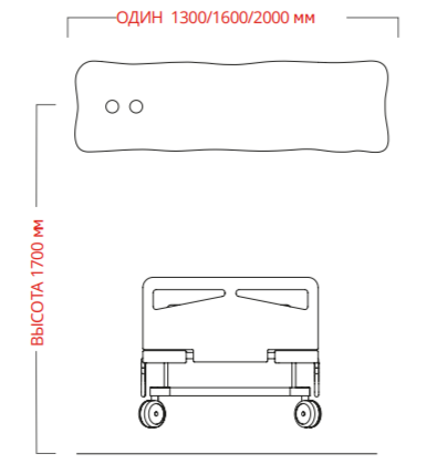 Конфигурация