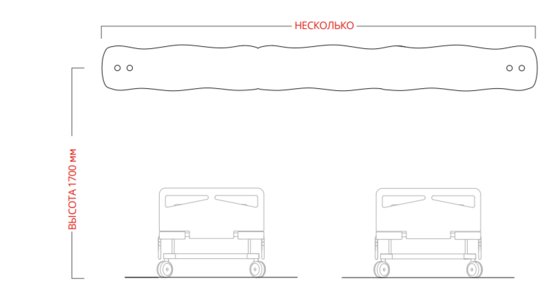 Способ размещения