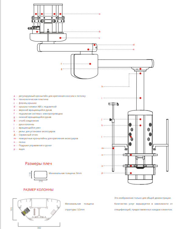 Общая схема консоли 