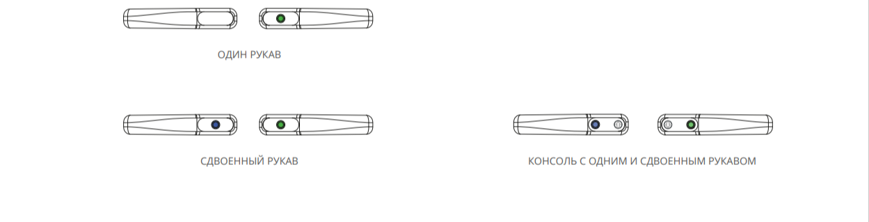 Схема управления колодки
