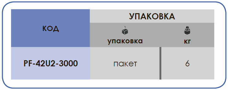 Настенный поворотный кронштейн