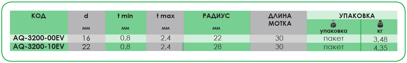 Гибкие cпиральные шланги для удаления газов анеcтезии