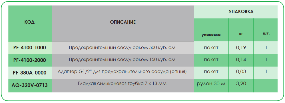 Сосуды для аспирации