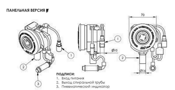 Панельная версия
