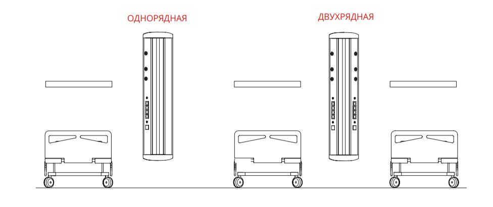 Вид спереди консоли