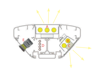 СИСТЕМА ОСВЕЩЕНИЯ